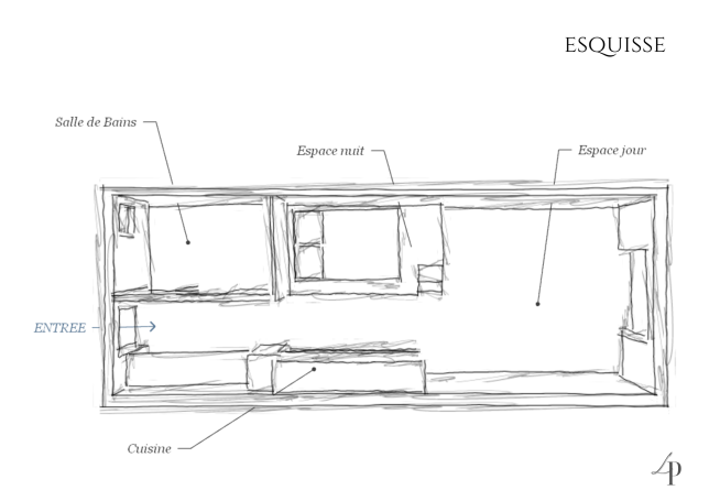 Zonings & croquis : Organisation des volumes, circulation, optimisation de l’espace.
